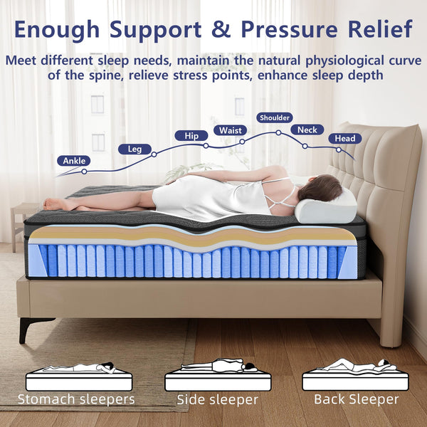 12-Inch Hybrid Mattress with Pocket Springs – Twin, Queen & King
