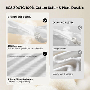 Hotel Quality Bed Pillows Set of 2
