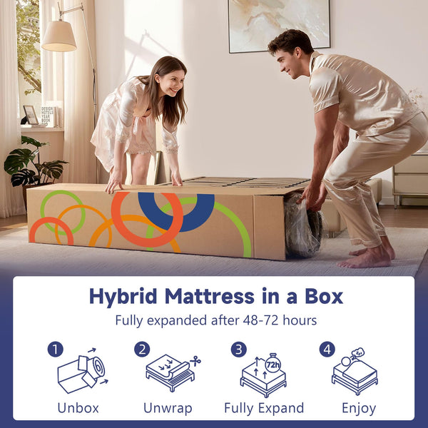 12-Inch Hybrid Mattress with Pocket Springs – Twin, Queen & King
