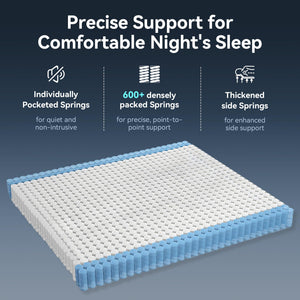 12-Inch Hybrid Mattress with Memory Foam & Pocket Springs