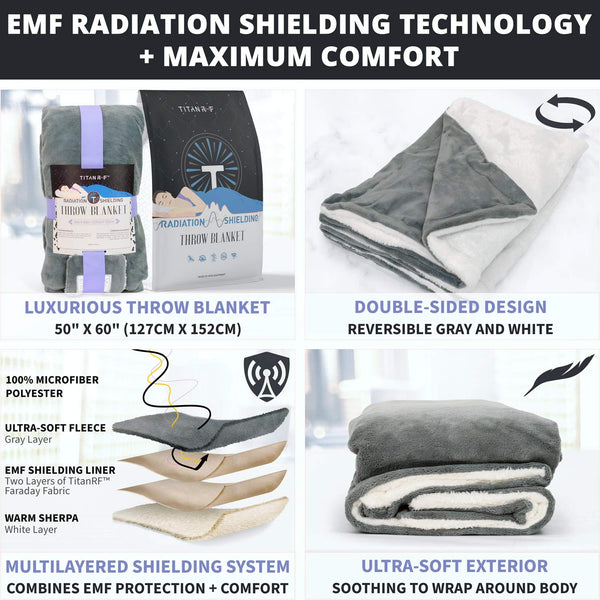 EMF Radiation Shielding Throw Blanket 2-Pack 50" x 60"