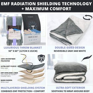 EMF Radiation Shielding Throw Blanket – 50" x 60" Reversible Soft Fleece