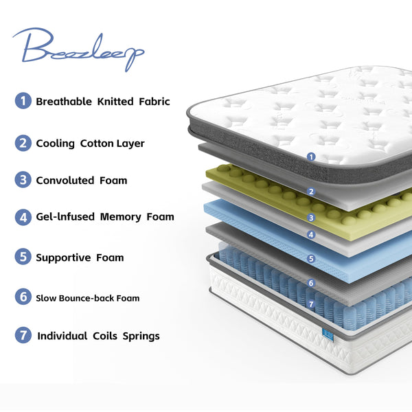 12-Inch Cooling Hybrid Mattress with Gel Memory Foam & Pocket Coils