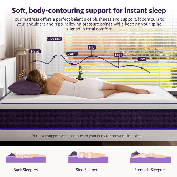 12 Inch Plush Hybrid Mattress in a Box