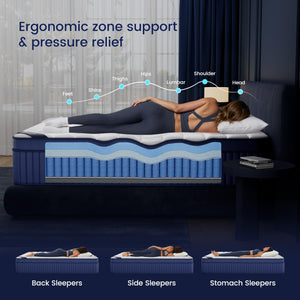Hybrid Pillow Top Mattress with Pocket Springs & Memory Foam