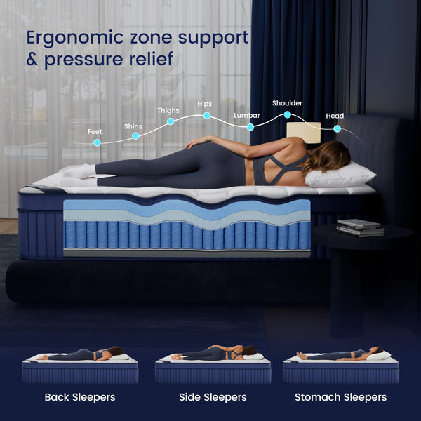 Hybrid Pillow Top Mattress with Pocket Springs & Memory Foam