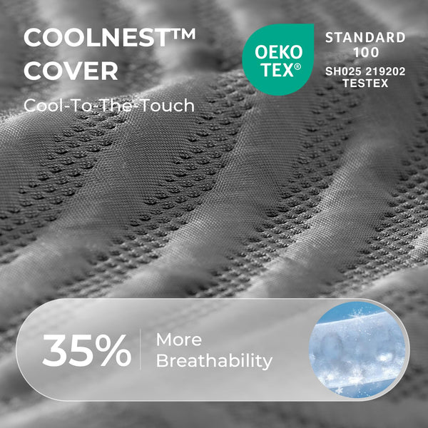 King Size Gel Memory Foam Mattress – Cooling, Pressure Relief, Multi-Size
