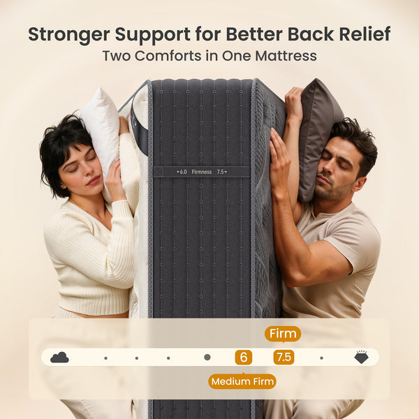 Cashmere Hybrid Mattress – Dual-Sided Cooling Gel Memory Foam with Pocket Springs