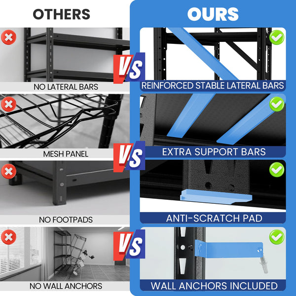 Heavy Duty Garage Storage Shelving Unit, 4-Tier Metal
