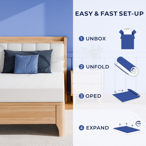 5-Inch Twin Cooling Gel Memory Foam Mattress