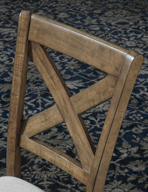 Upholstered Dining Room Chairs Set of 2