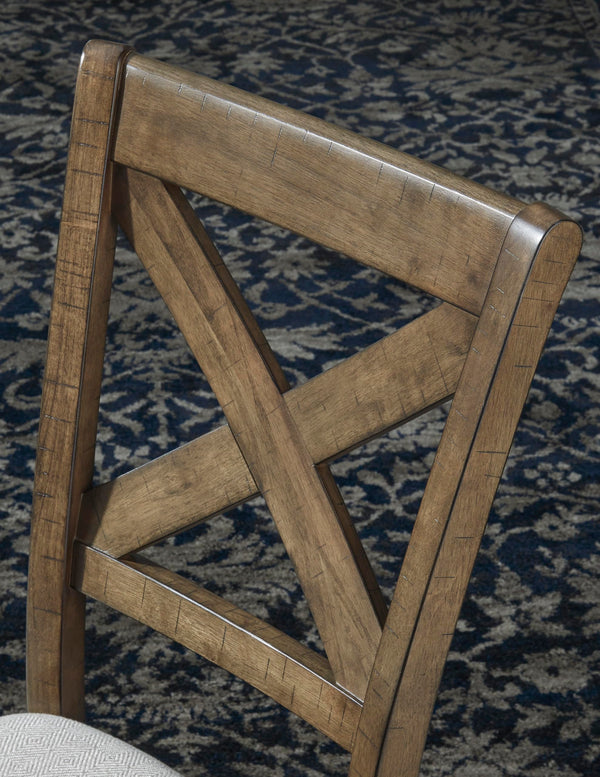 Upholstered Dining Room Chairs Set of 2