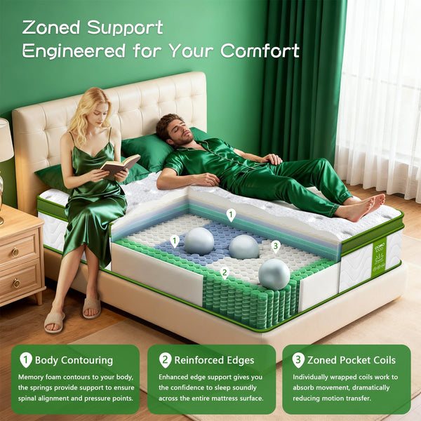 Twin Gel Hybrid Mattress – 10 Inch Euro Top, Pocket Springs, Medium Firm