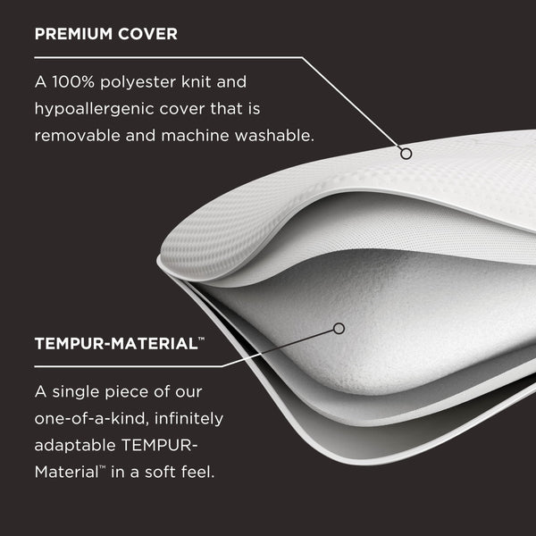 Memory Foam Symphony Pillow – Standard, White