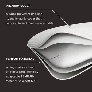 Standard Bed Pillow 2-Pack – Dual-Sided, Adaptive Memory Foam, Soft