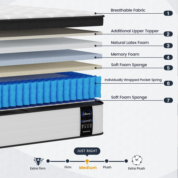 Hybrid Mattress with Memory Foam & Pocket Springs | Pillow Top | Multiple Sizes