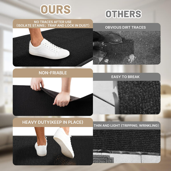 Heavy Duty Indoor Outdoor Door Mat with Non-Slip Backing
