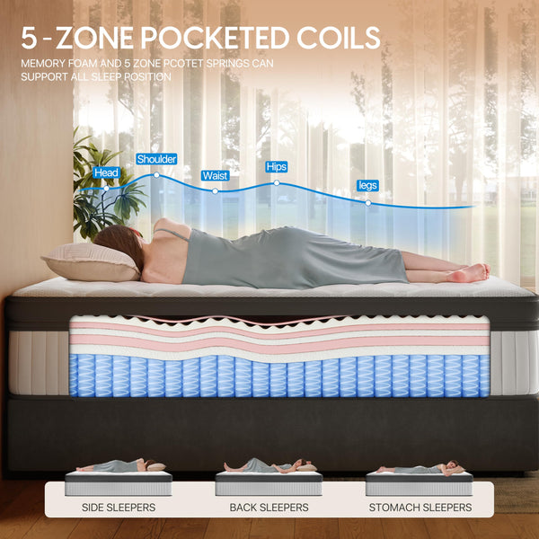 Queen Hybrid Mattress 12 Inch – Memory Foam & Innerspring with Cooling Gel
