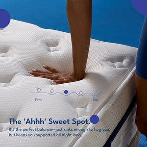 Full Size Gel Memory Foam Mattress 12 Inch – Euro Top, Zoned Support, Pressure Relief