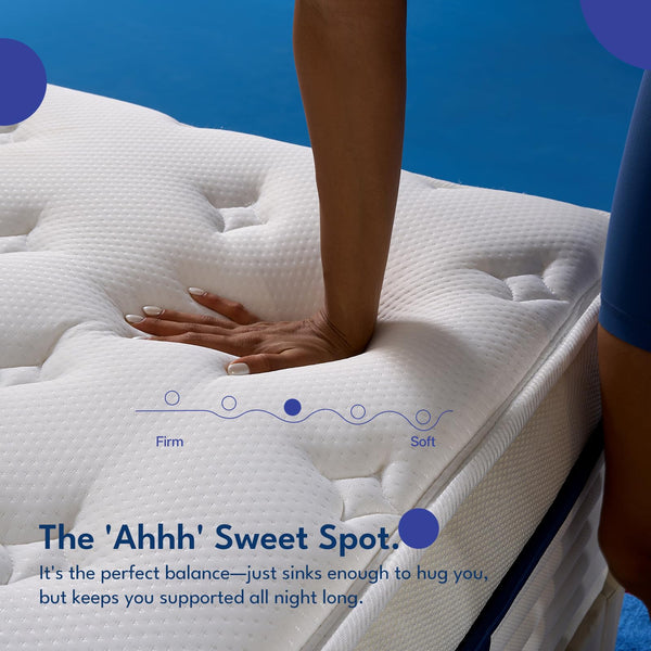 Full Size Gel Memory Foam Mattress 12 Inch – Euro Top, Zoned Support, Pressure Relief