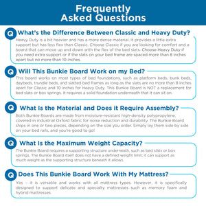 Premium 10mm Bunkie Board – Breathable, Noise-Minimizing Mattress Support