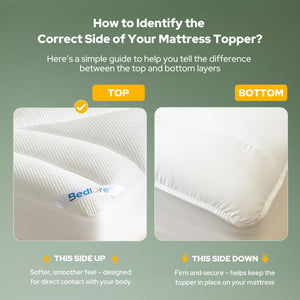 TENCEL Lyocell Blend Pillow Top Mattress Topper – Cooling, Deep Pocket, Machine Washable