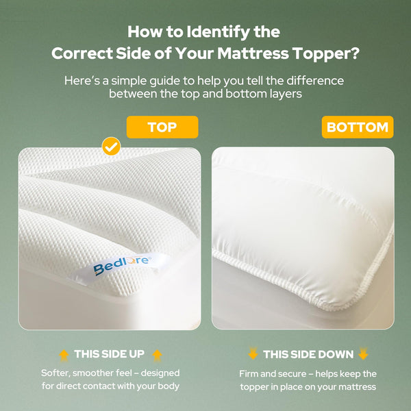 TENCEL Lyocell Blend Pillow Top Mattress Topper – Cooling, Deep Pocket, Machine Washable