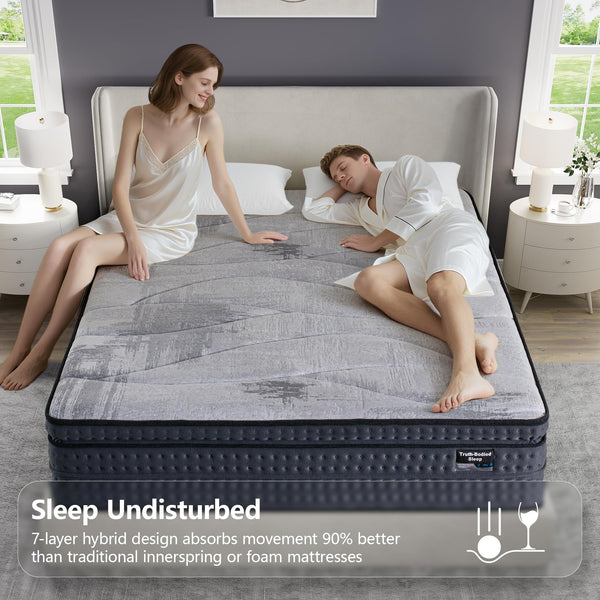 14-Inch Euro Top Hybrid Mattress – Gel Memory Foam & Pocket Springs