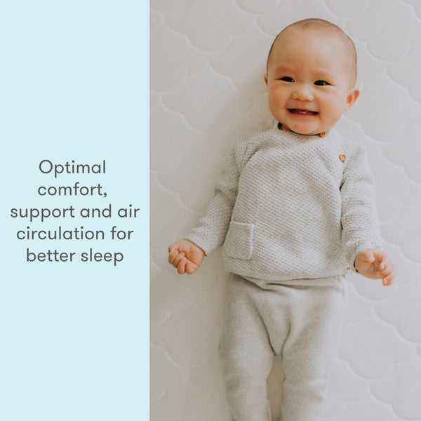 Breathable Crib & Toddler Mattress – Washable, Firm Support, 5.5" Thick