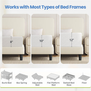 Gel Memory Foam Mattress | Green Tea Infused | CertiPUR-US | Twin, Full, Queen