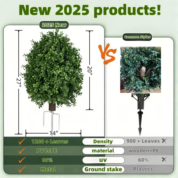 Boxwood Topiary Ball Tree – UV Resistant Artificial Outdoor Shrub