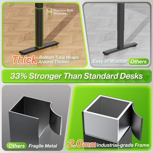 L-Shaped Electric Standing Desk with Power Outlets – 63 x 55 Inch Height Adjustable Corner Desk