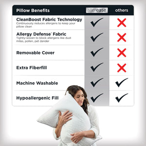Adjustable Allergen-Barrier Pillow 2-Pack – Standard/Queen
