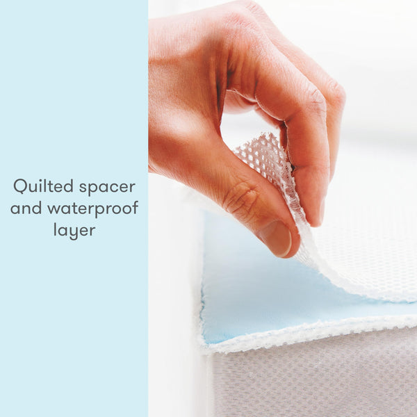 Waterproof Quilted Crib Mattress Pad