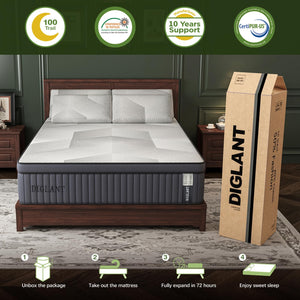 14-Inch Euro Top Hybrid Mattress with Memory Foam & Pocket Springs