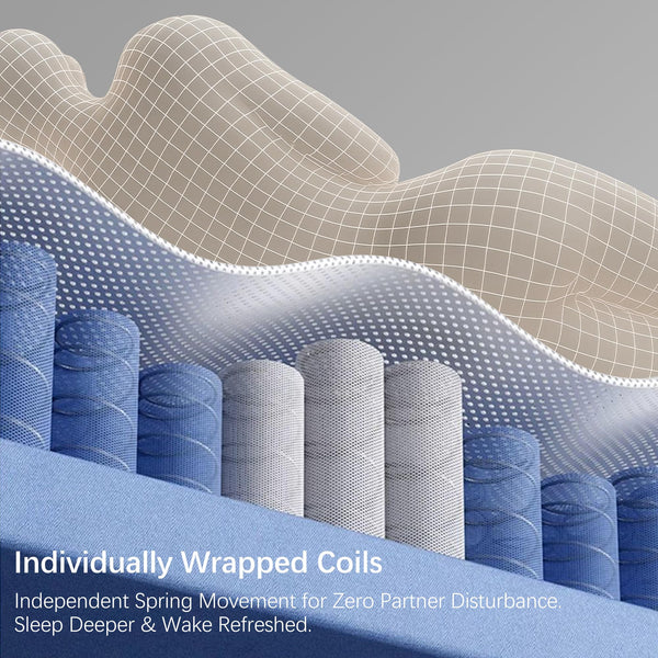 12-Inch Hybrid Mattress – Medium Firm, Pocket Springs & Memory Foam