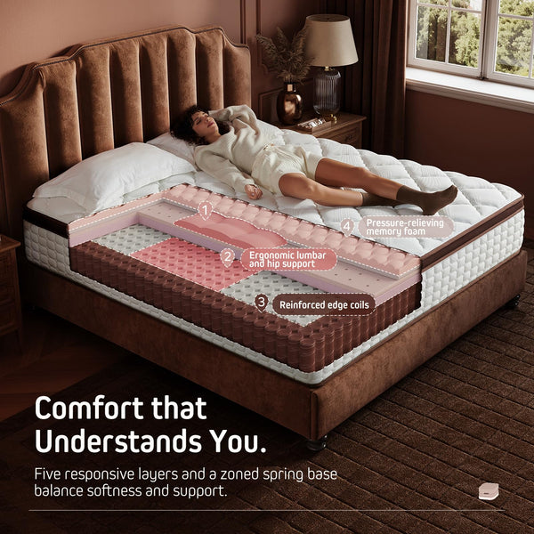 Hybrid Mattress in a Box – Pocketed Coils & Memory Foam, Medium Firm