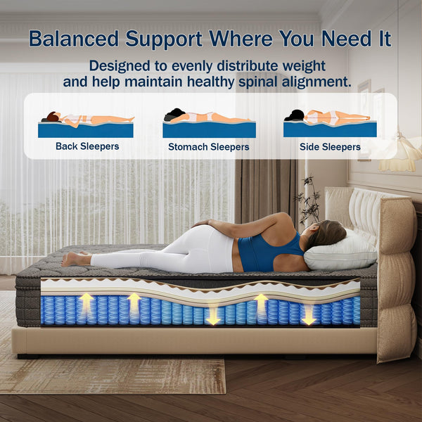 12-Inch Hybrid Mattress - Memory Foam & Pocketed Coil
