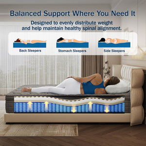 12-Inch Hybrid Memory Foam & Pocketed Coil Mattress