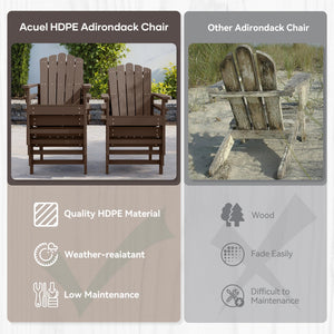 Stackable Adirondack Chair Set of 2 – HDPE Outdoor Patio Chair