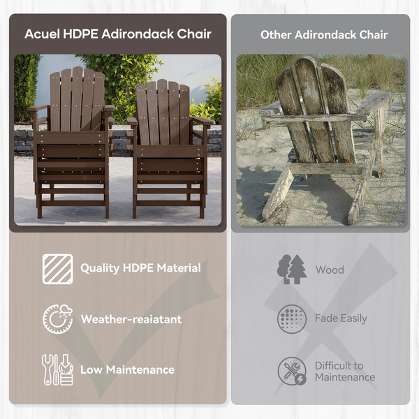 Stackable Adirondack Chair Set of 2 – HDPE Outdoor Patio Chair