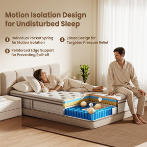 Twin 12-Inch Hybrid Mattress – Medium Firm, Zoned Pocket Coil & Gel Memory Foam