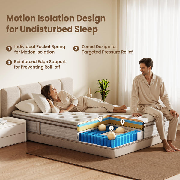 Twin 12-Inch Hybrid Mattress – Medium Firm, Zoned Pocket Coil & Gel Memory Foam