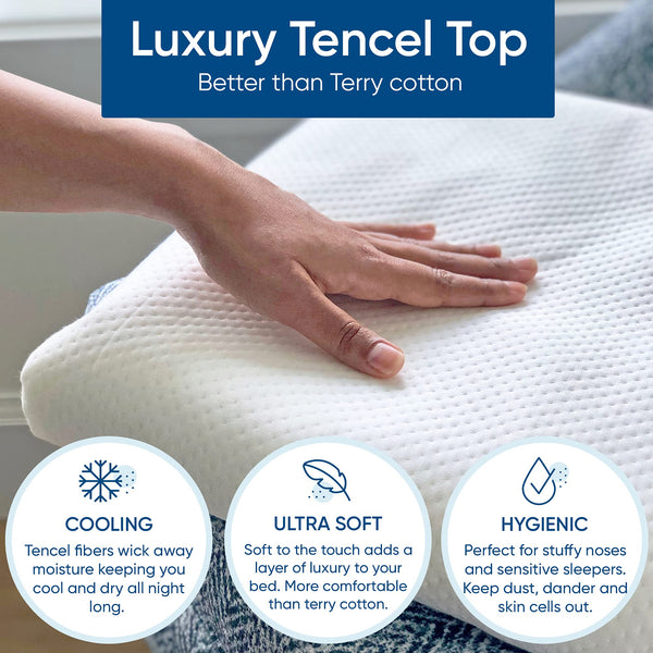 Waterproof Tencel Mattress Protector – Cooling & Deep Pocket