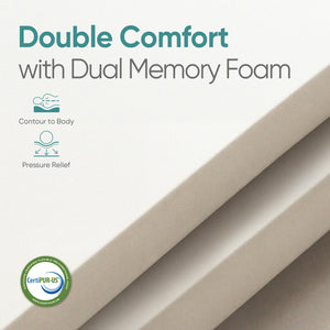 Hybrid Innerspring Mattress – Gel Memory Foam | Twin, Full, Queen, King | 8", 10", 12"