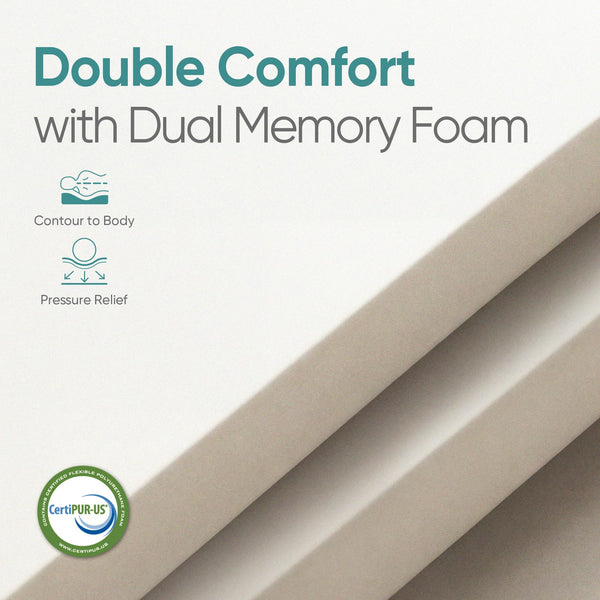 Hybrid Innerspring Mattress – Gel Memory Foam | Twin, Full, Queen, King | 8", 10", 12"