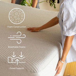 Foam Mattress with Zoned Support