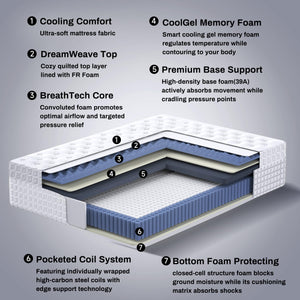 Full XL Hybrid Mattress 14 Inch with Cooling Gel Memory Foam & Pocket Springs