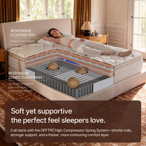 12-Inch King Hybrid Mattress – Medium Firm