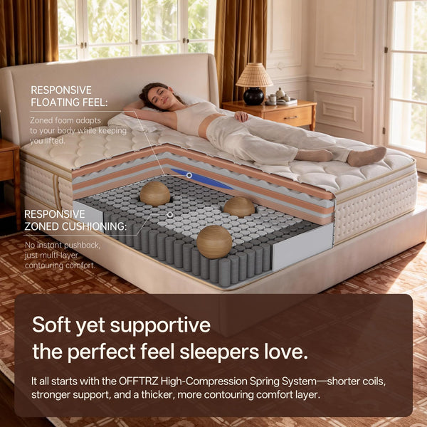 12-Inch King Hybrid Mattress – Medium Firm